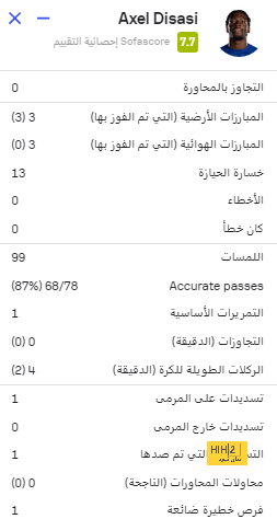 tottenham vs chelsea