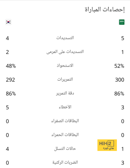 موعد مباريات الدوري السعودي