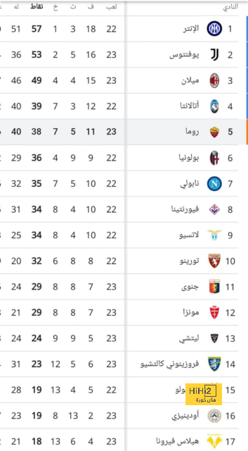 توقعات نتيجة نهائي دوري الأمم الأوروبية