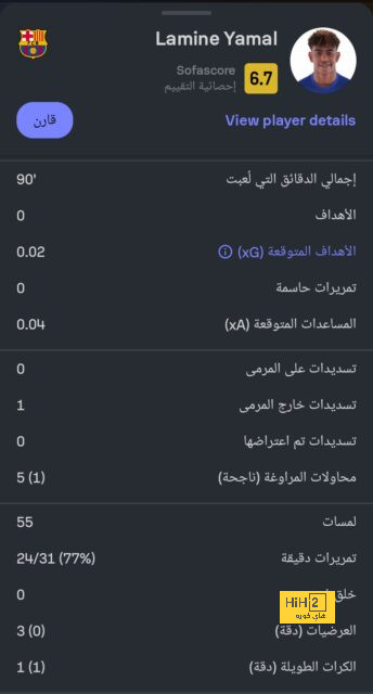 ترتيب الهدافين في دوري الأمم الأوروبية