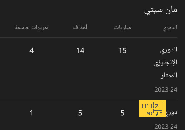 live cricket score