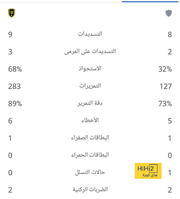 sivasspor vs galatasaray