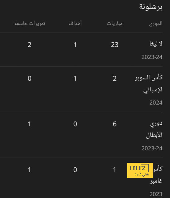 zamalek vs al masry