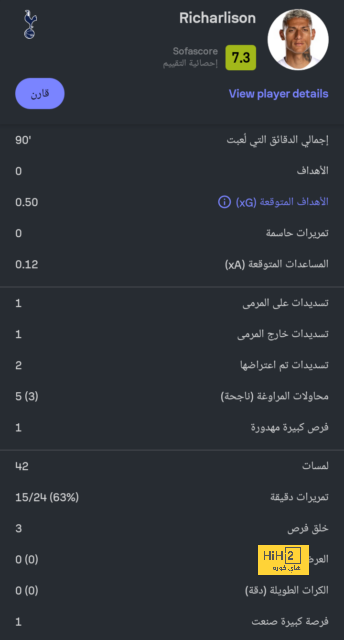 خيتافي ضد إسبانيول