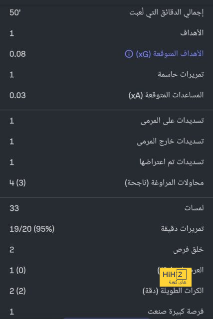 مباريات دور الـ16 في دوري الأبطال