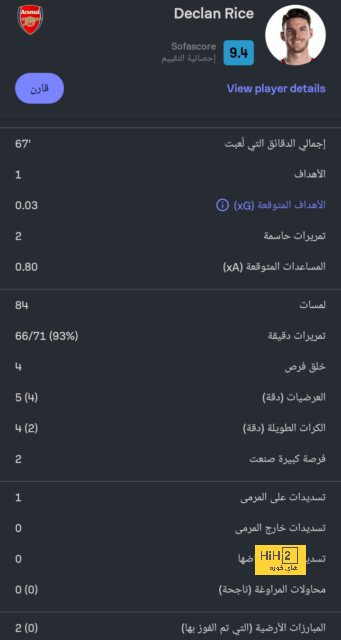 تحليل مباريات نصف نهائي دوري أبطال أوروبا