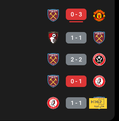 ipswich town vs bournemouth