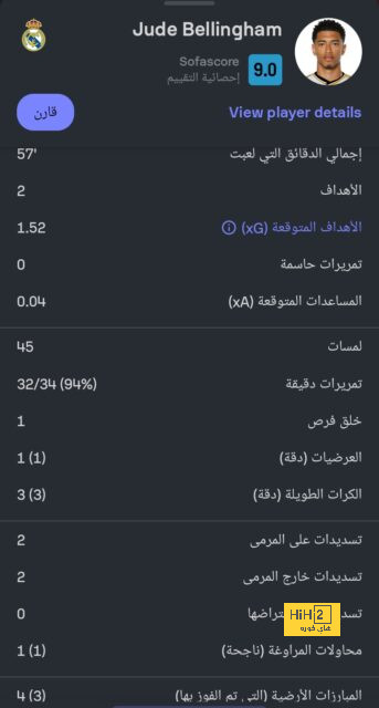 نتائج مباريات نصف نهائي كأس العالم