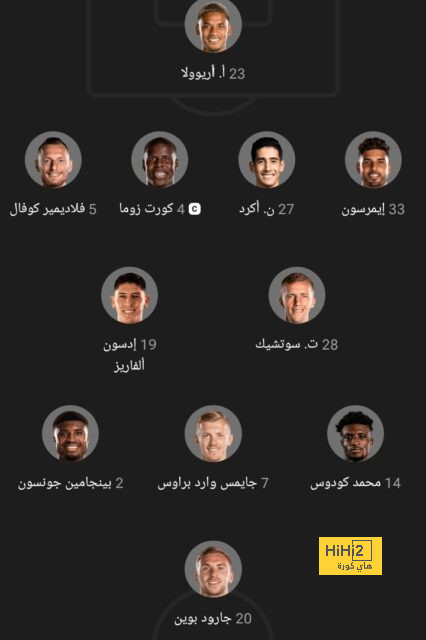 مباريات ربع نهائي دوري أبطال أفريقيا