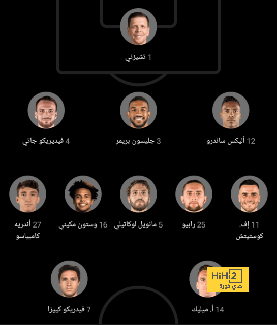 ترتيب الهدافين في دوري الأمم الأوروبية