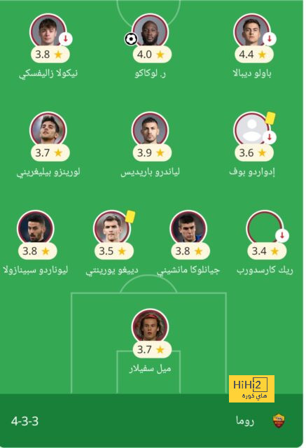 مباريات ربع نهائي دوري أبطال أفريقيا