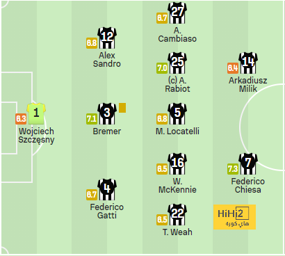 atlético madrid vs getafe