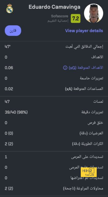 تحليل مباريات نصف نهائي دوري أبطال أوروبا