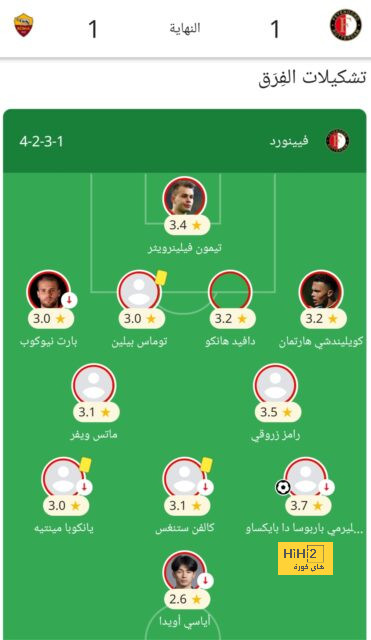 athletic club vs villarreal