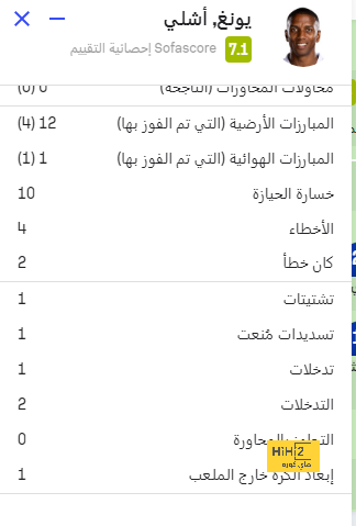 مواعيد مباريات نصف النهائي