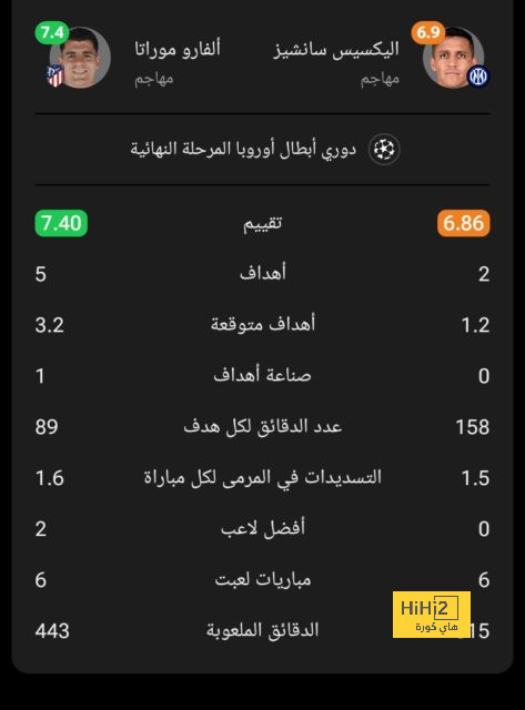 pak vs sa