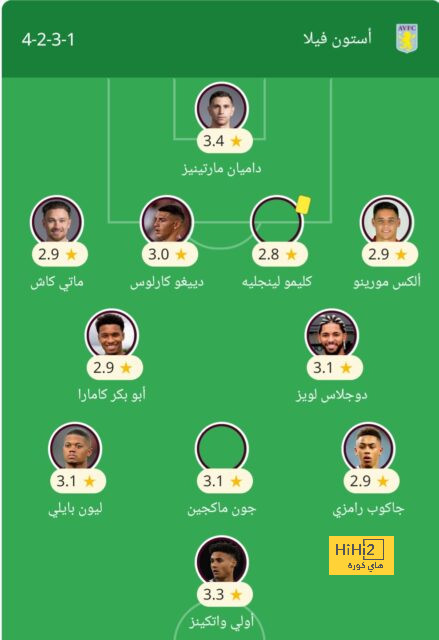 pak vs sa