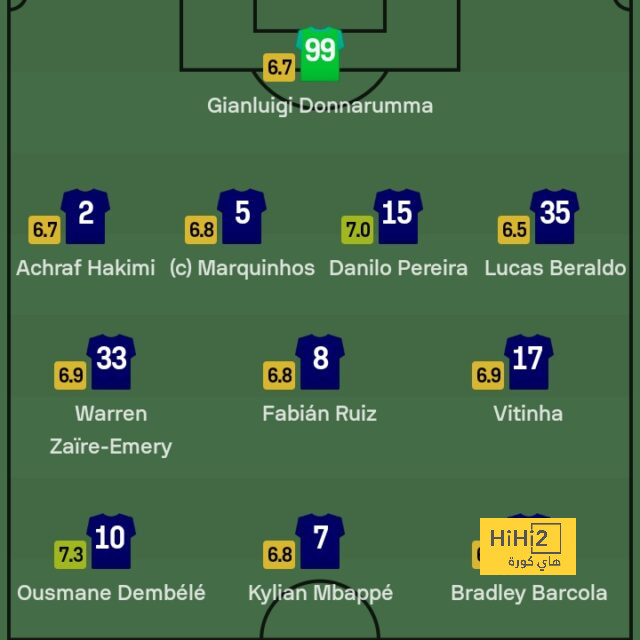 athletic club vs villarreal