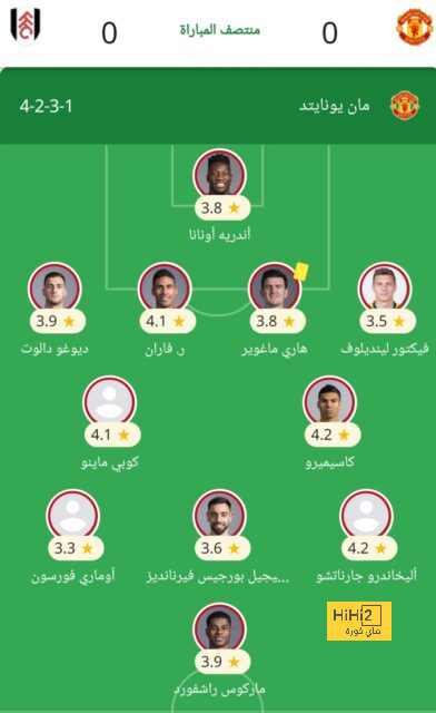 ترتيب الدوري الاسباني