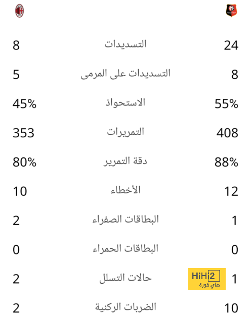 enyimba vs zamalek