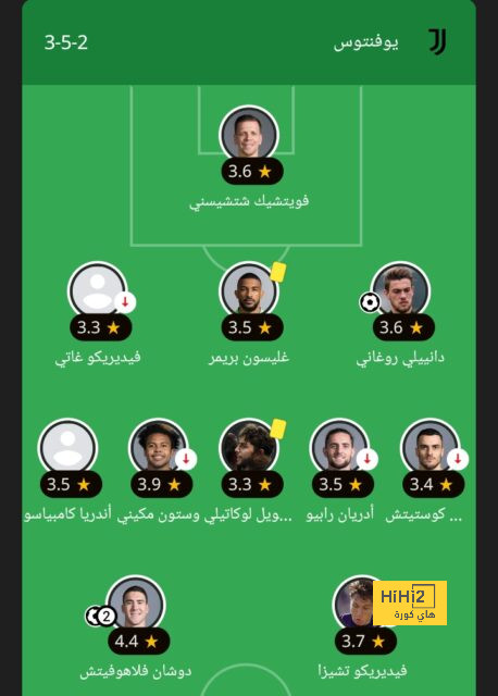 sivasspor vs galatasaray