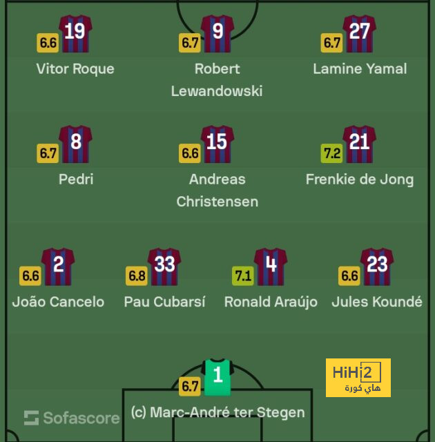 st-étienne vs marseille