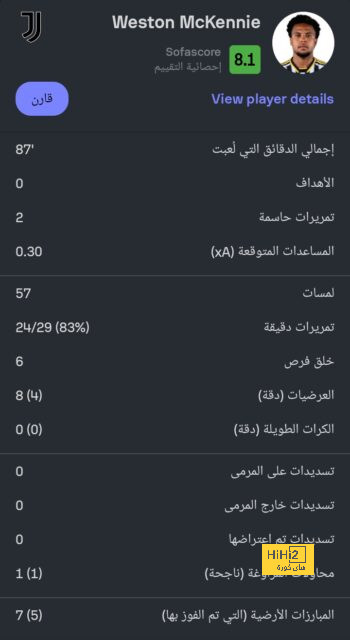 أقوى مباراة في الأسبوع