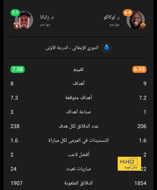 مواجهات حاسمة في الدوري الإسباني