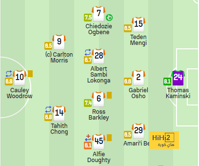 barcelona vs leganes