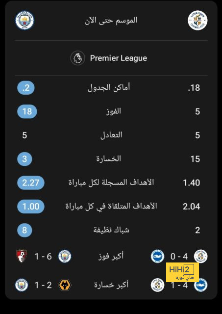 الزمالك ضد المصري