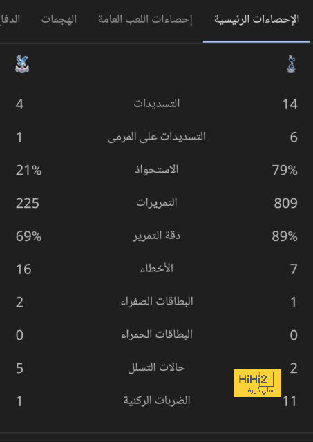 مواعيد مباريات دوري أبطال أوروبا