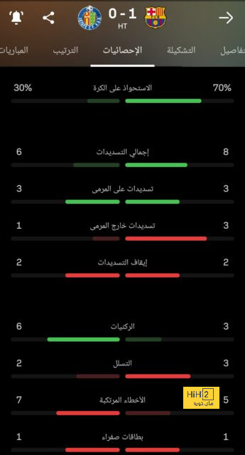 تحليل مباريات نصف نهائي دوري أبطال أوروبا