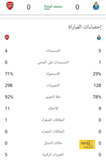 برشلونة ضد ليغانيز