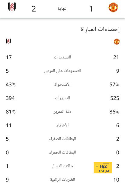 zamalek vs al masry