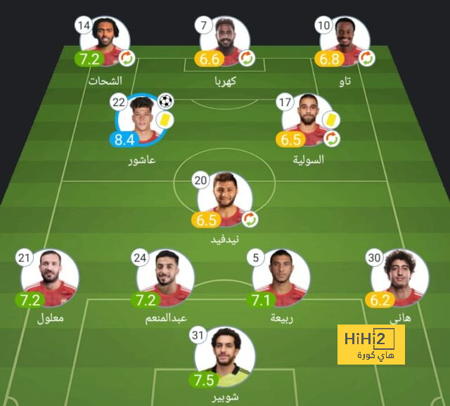 أخبار انتقالات الدوري الفرنسي