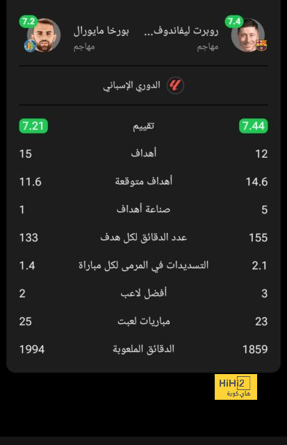 pak vs sa