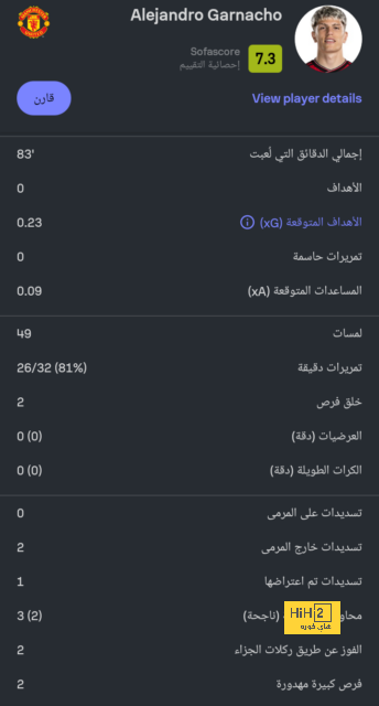 tottenham vs chelsea