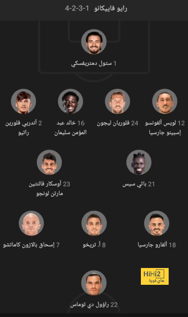 موعد انطلاق دوري أبطال آسيا