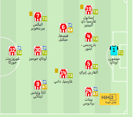 southampton vs tottenham