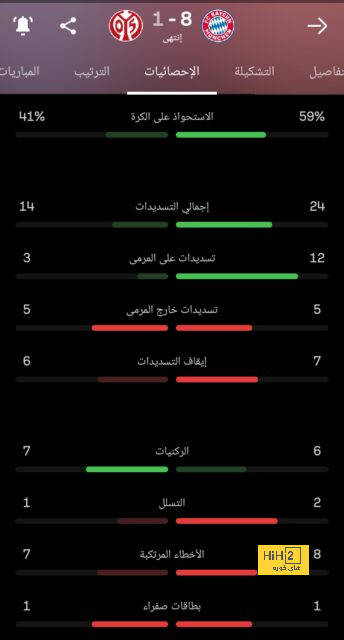 جدول مباريات الدوري القطري