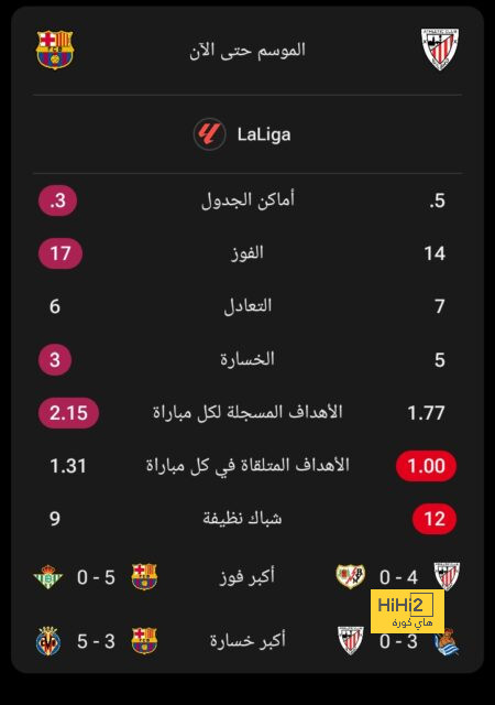 قمة الدوري السعودي