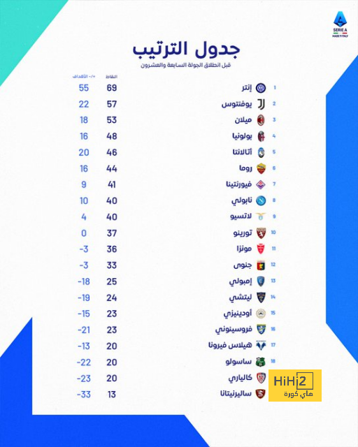 بث مباشر لمباريات الدوري الإنجليزي