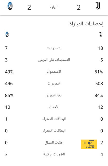 فولهام ضد آرسنال