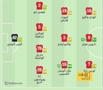 villarreal vs real betis