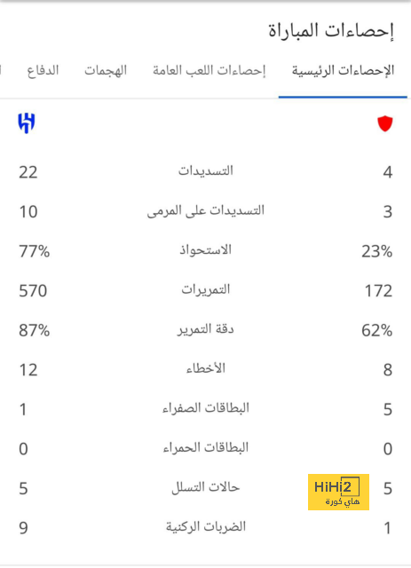 pak vs sa