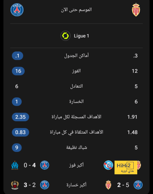 بث مباشر لمباريات الدوري الإنجليزي