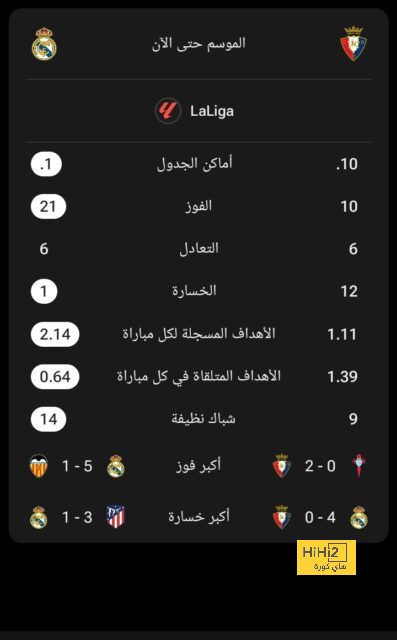 australian men’s cricket team vs india national cricket team match scorecard