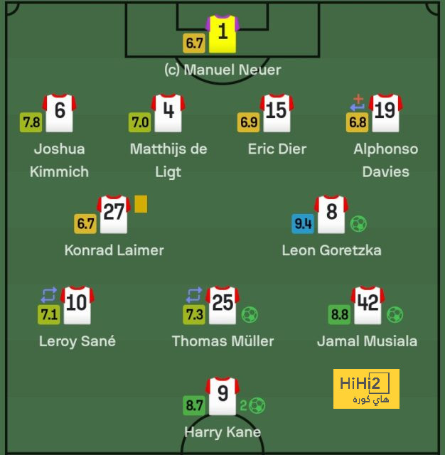 sivasspor vs galatasaray