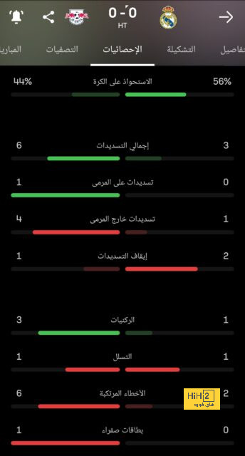 توقعات مباريات الأسبوع