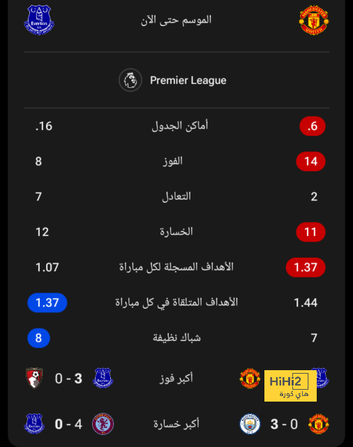 enyimba vs zamalek